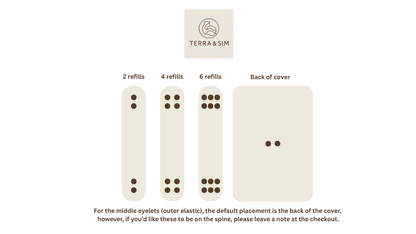 Aqua Field Leather Bifold (A6)