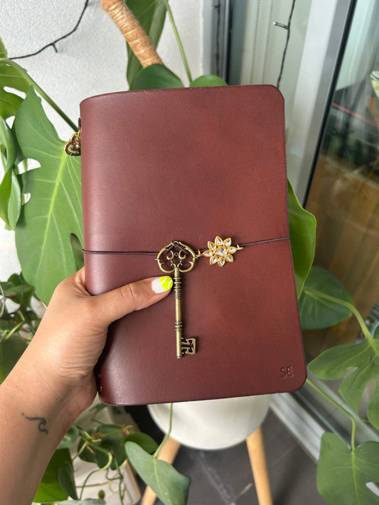 Chocolate Leather Bifold (B6)